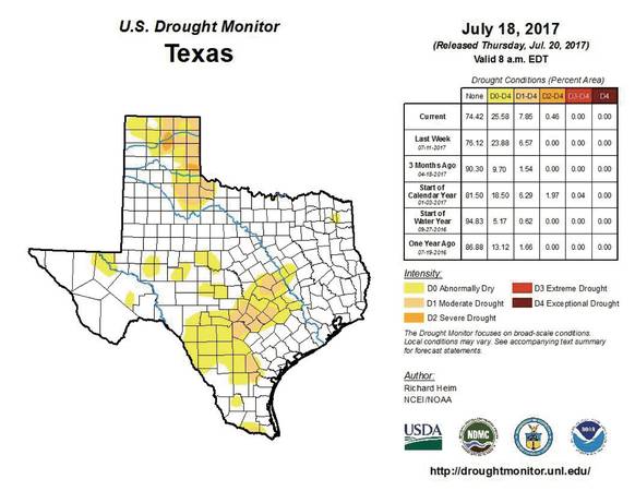 U S Drought Monitor Texas